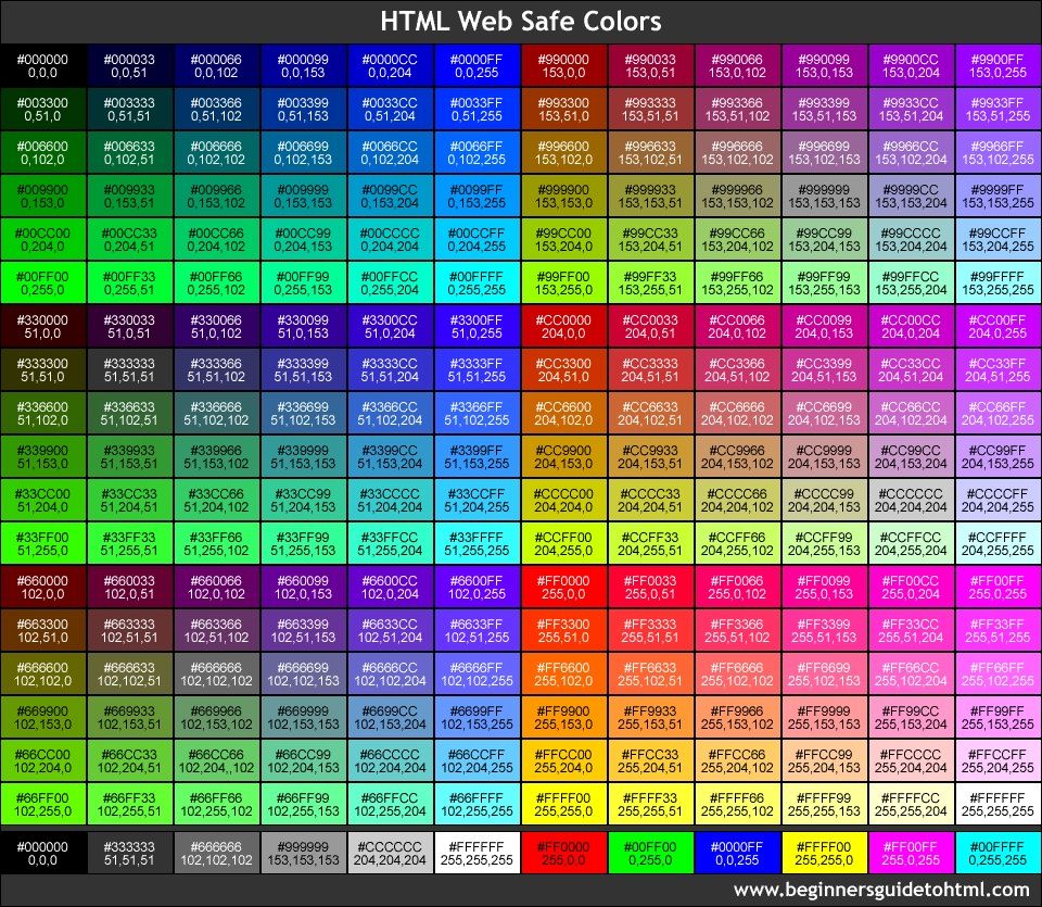 Web Safe Colors List for RGB Image of Web Safe Color Codes for RGB Design Coding